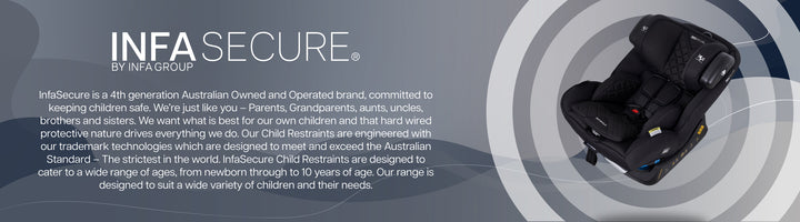 Infa System InfaSecure – Infa Group NZ