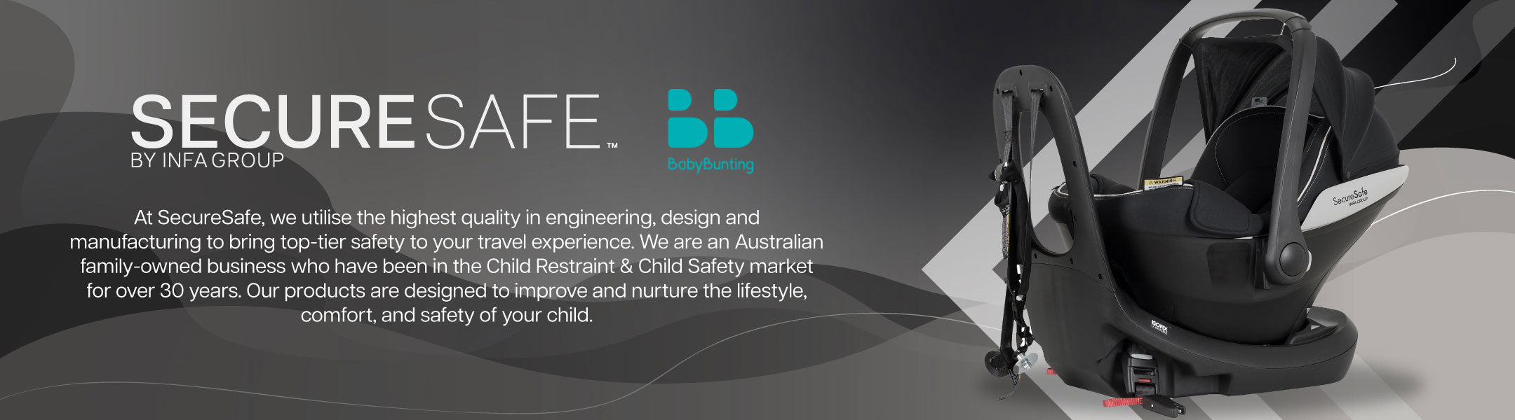 SecureSafe – Infa Group NZ