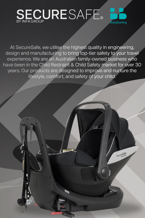 SecureSafe – Infa Group NZ