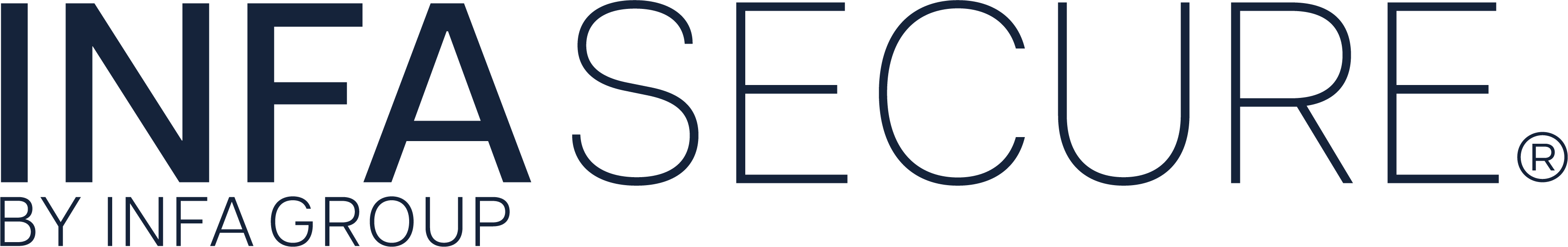Child Restraints Comparison Table Infa Group NZ